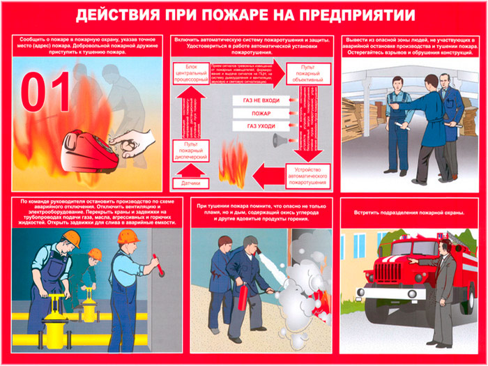 Инструкция По Пожарной Безопасности Для Общежития